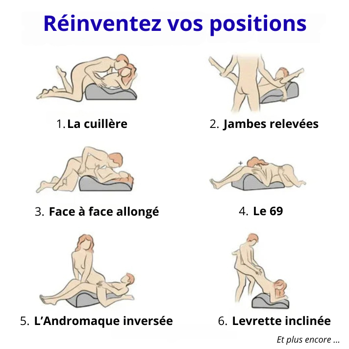 Velunaa One™ - Coussin de positionnement premium
